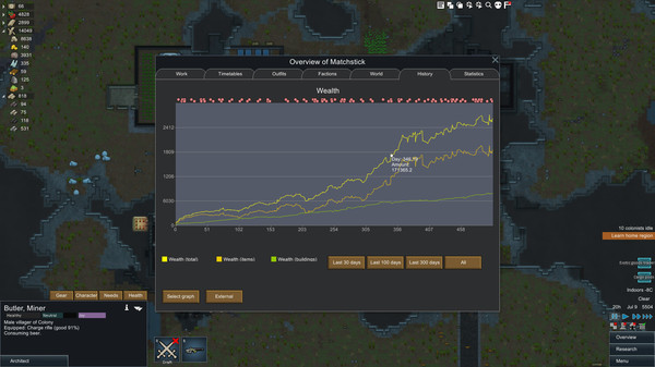 RimWorld Screenshot